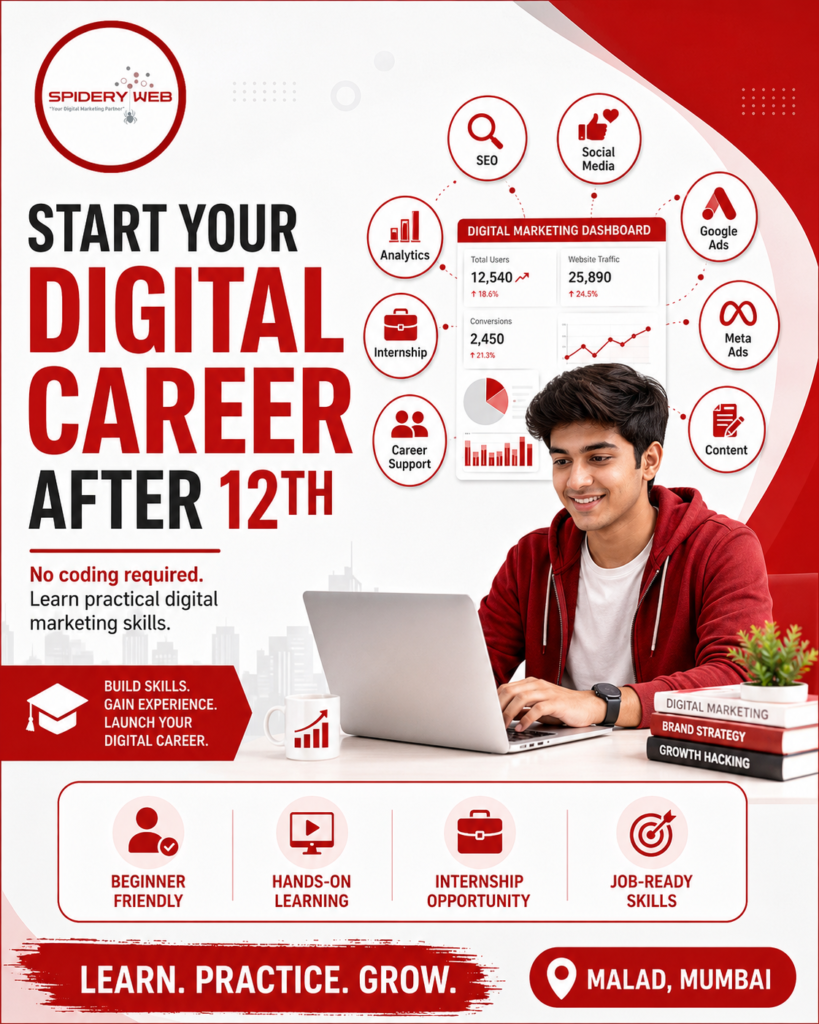 digital marketing institute in malad, mumbai
