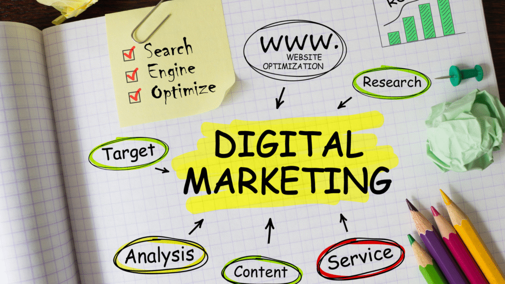 Best Digital Marketing Institute