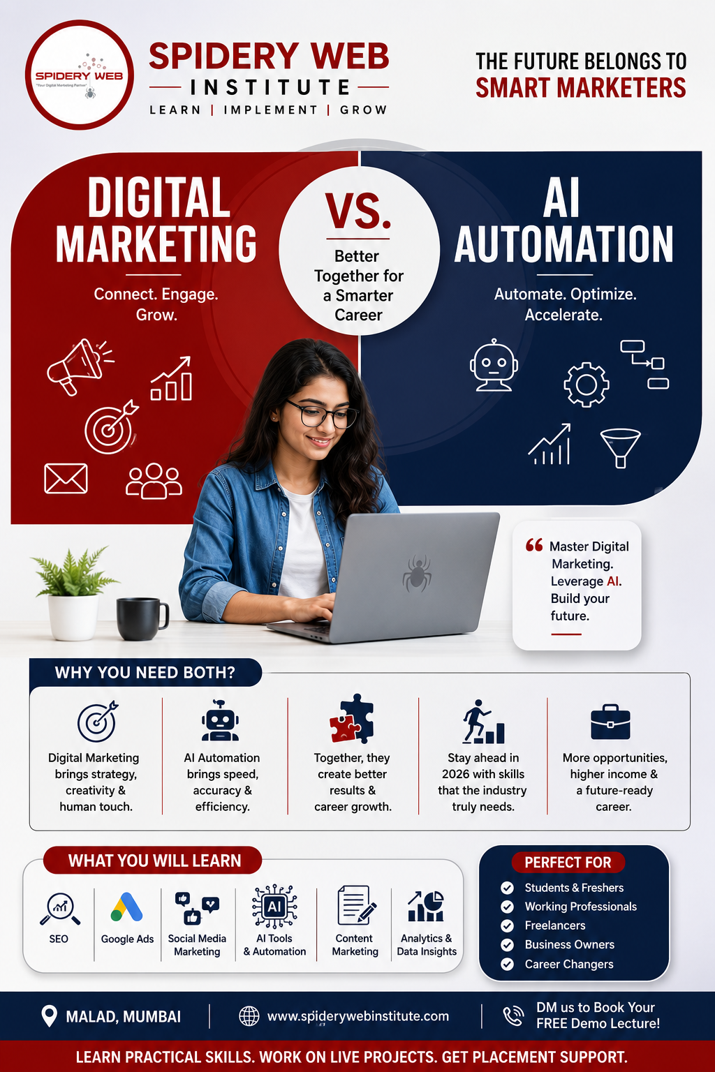 Spidery Web Institute is Best Digital Marketing Institute in Malad