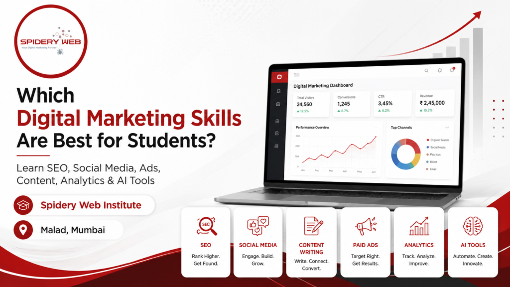 digital marketing classes in Mumbai | Spidery web Institute