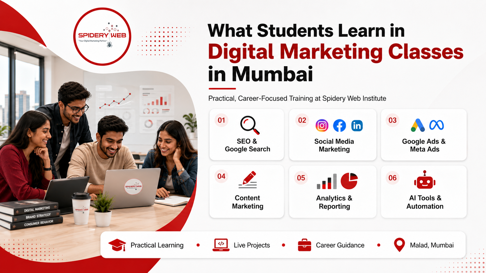 Why Should Freshers Choose a Digital Marketing Course in Malad for Skills, Jobs and Future Scope?