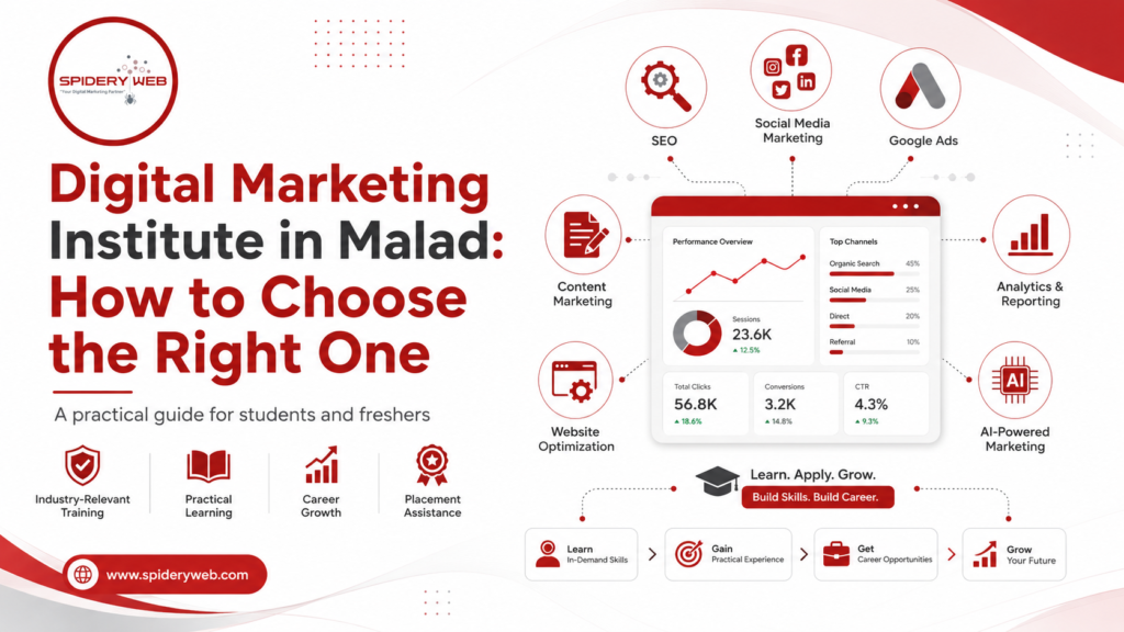 digital marketing course in mumbai | Spidery Web Institute