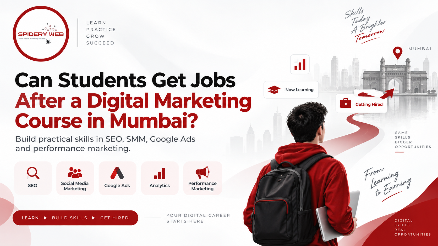 Best Digital Marketing Course in Mumbai | Spidery Web Institute