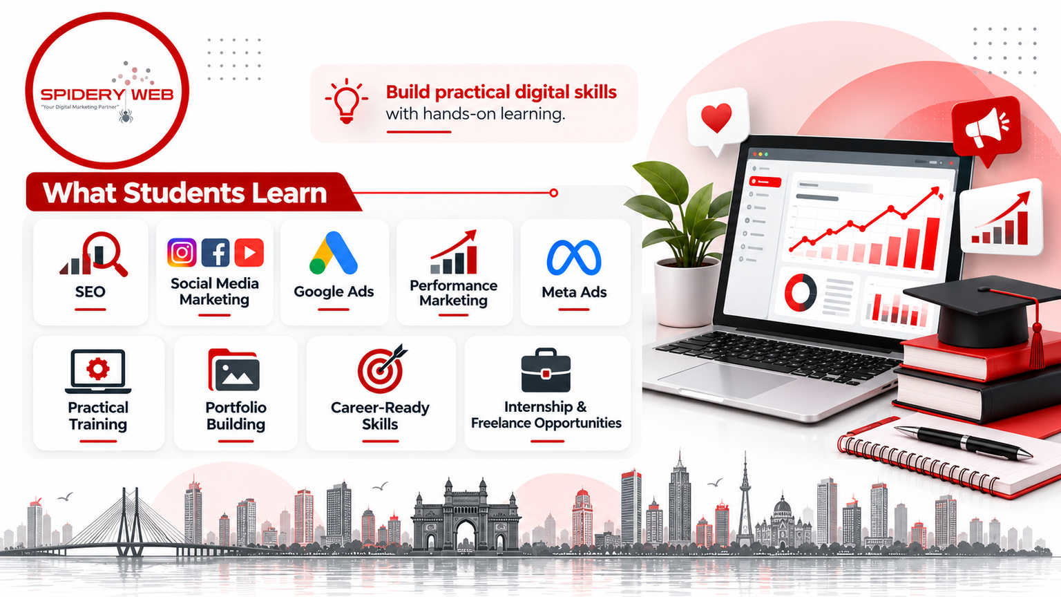 digital marketing classes in malad mumbai